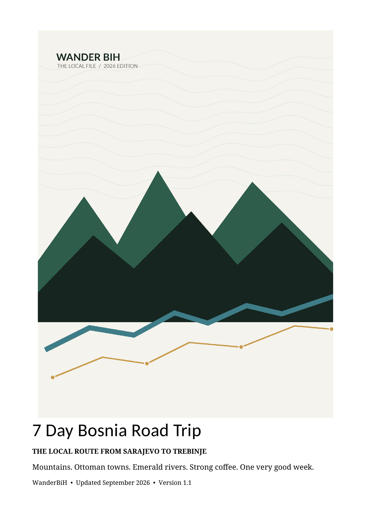Cover of the WanderBiH 7-Day Bosnia and Herzegovina Road Trip Pack