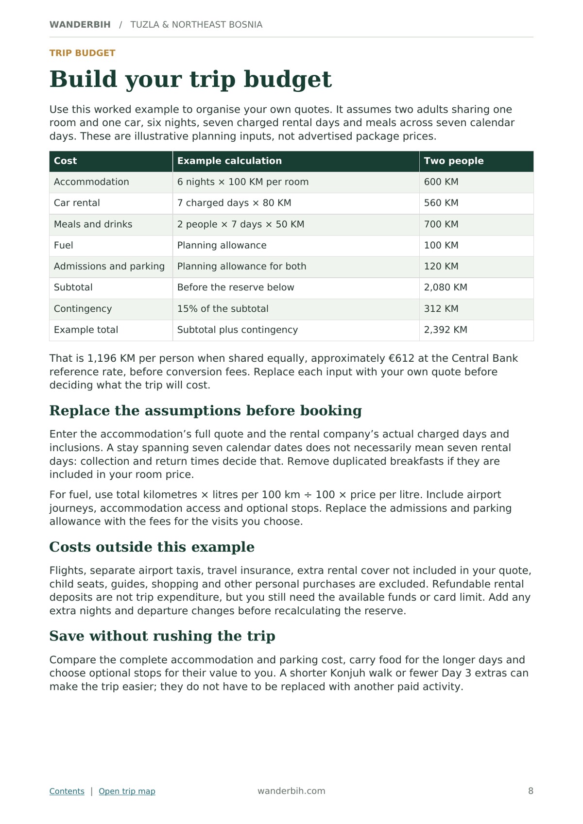 Tuzla Road Trip Pack budget planning page preview